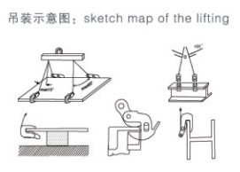 翻轉(zhuǎn)鉗使用方法