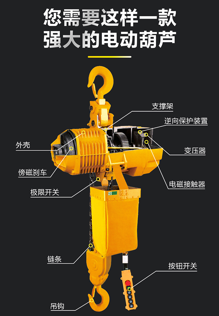 電動(dòng)葫蘆結(jié)構(gòu)圖